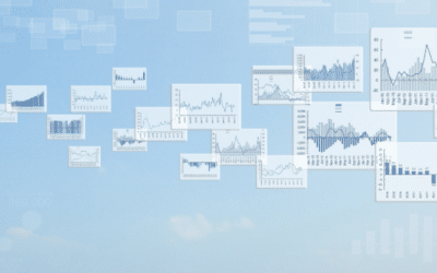 5 questions sur le profil d’investisseur